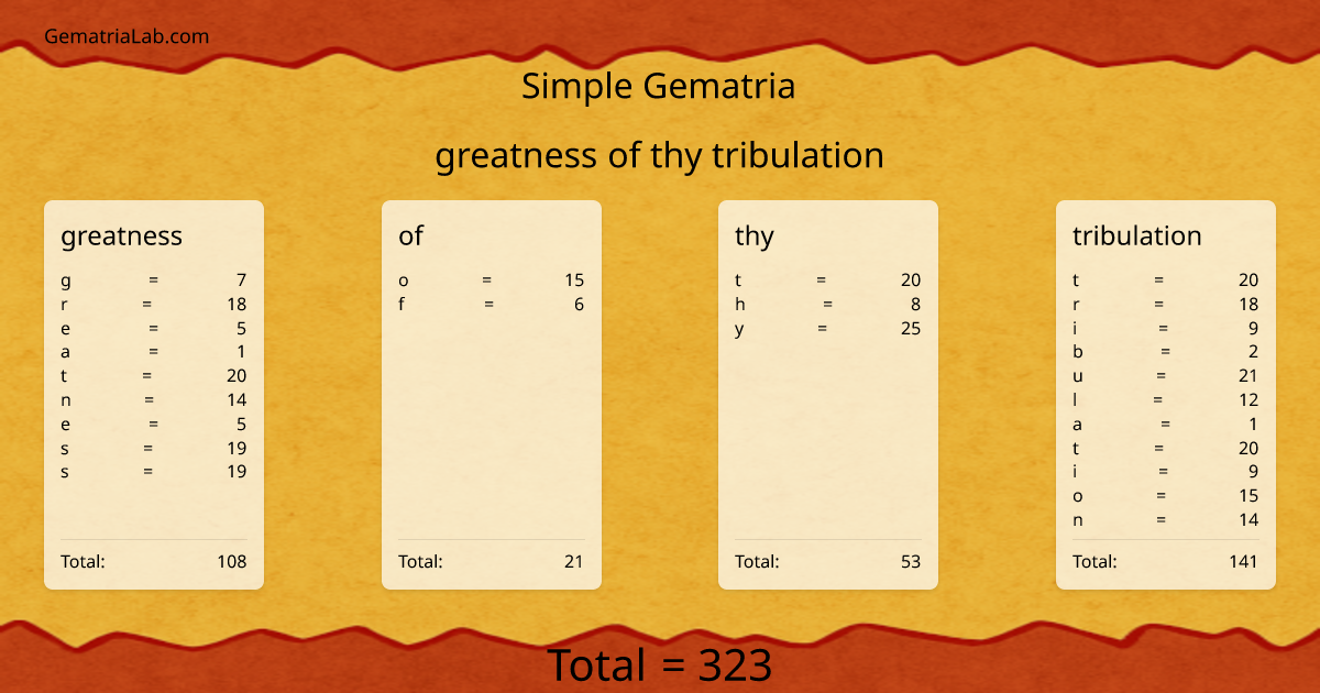 greatness of thy tribulation in simple Gematria